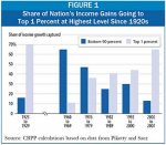 Wealth disparity in US.jpg