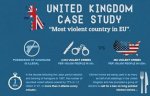 UK most violent country.jpg