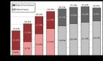 Taxes paid by income group.jpg