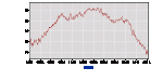 participation rate.gif