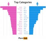 pornstatistics.jpg