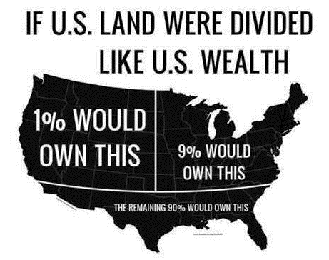 american-wealth-distribution1.png