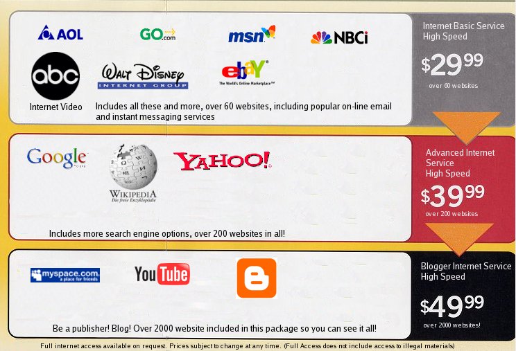 net+neutrality+graphic.jpg