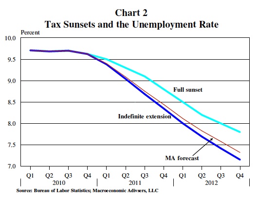 chart2.jpg