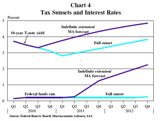 chart4.jpg