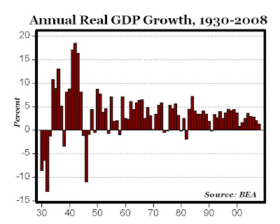 gdp1.bmp