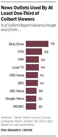 FT_14.12.11.Colbert.Audience2.png