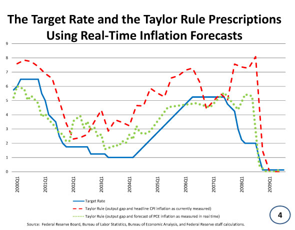 inflation-graph.gif