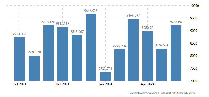 japan-exports.png