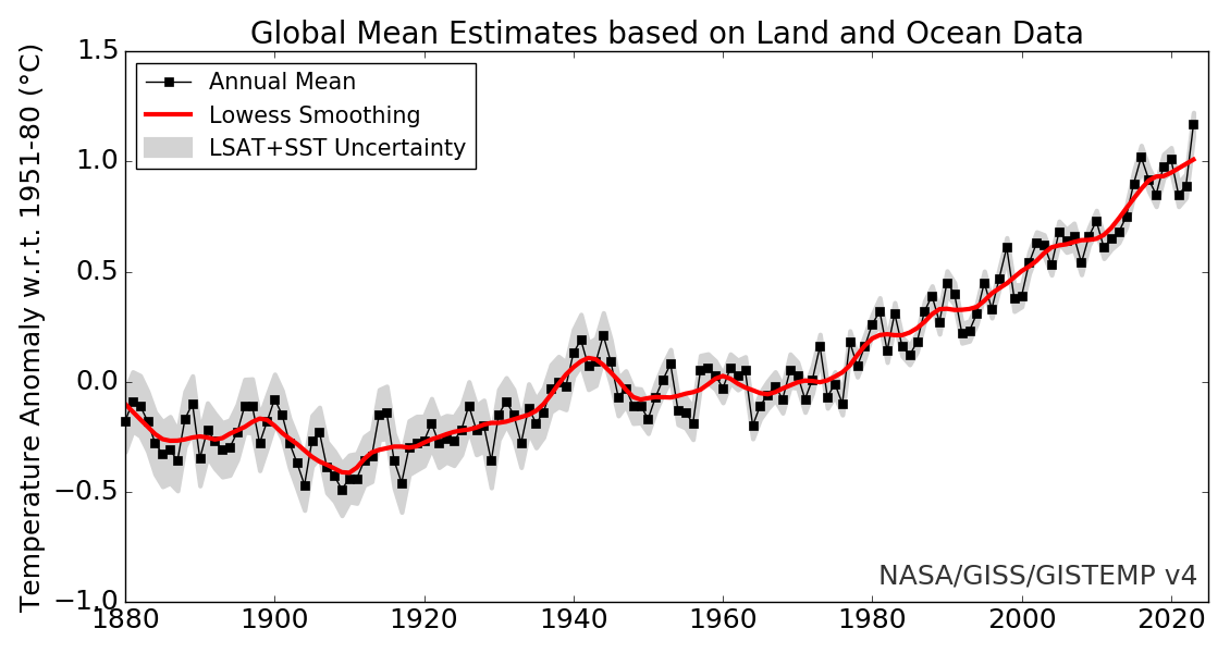 graph.png