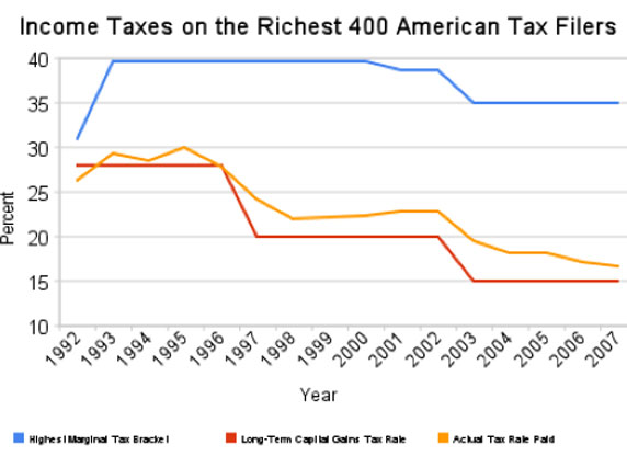 rich-taxpayers.jpg