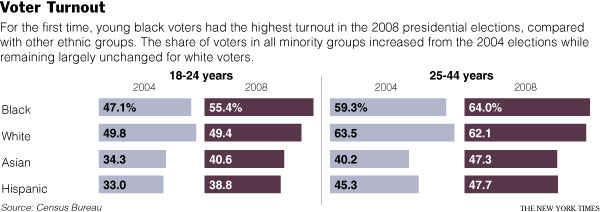 0721-nat-VOTE-web.jpg