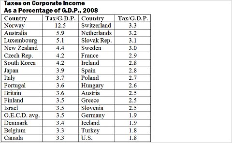 31economist-bartlett2-blog480.jpg