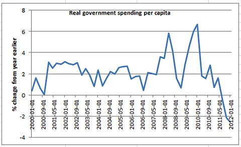 060312krugman1-blog480.jpg