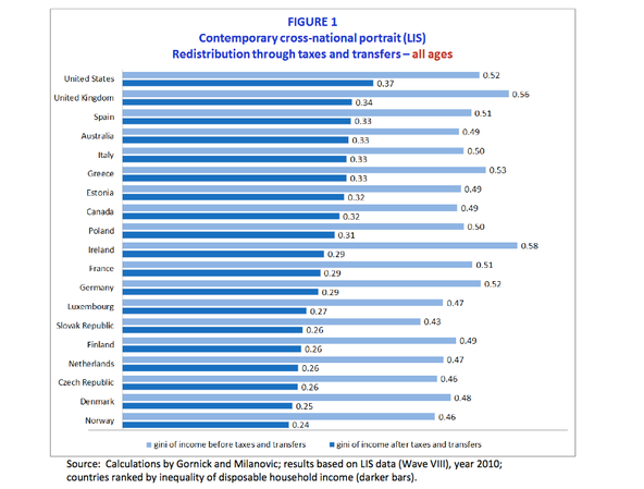 050415krugman2-tmagArticle.png