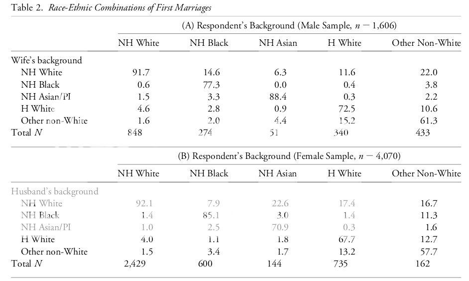 InterracialMarriage1_zpsdab568ea.jpg