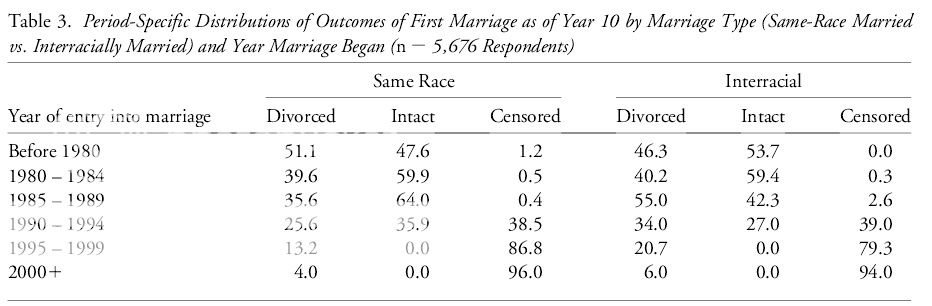 InterracialMarriage2_zpscde06baf.jpg