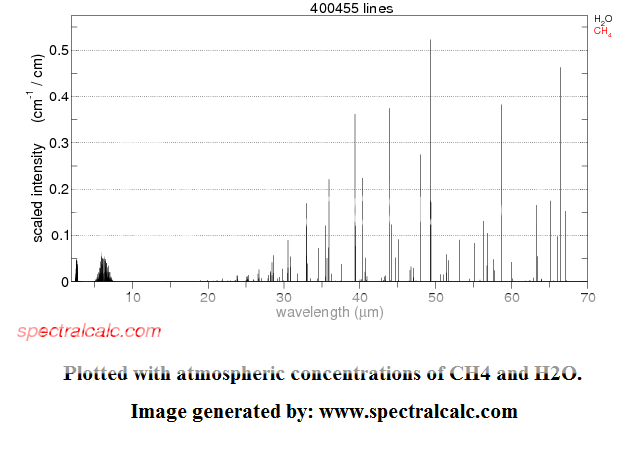 spectralcalc%20ch4%20anf%20h2o%20linear_zpsxgugigx5.png