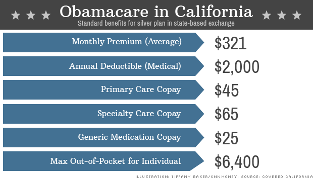 130612102806-standard-benefits-obamacare-620xa.png