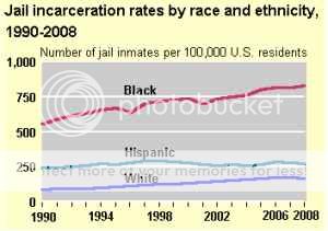 chart.jpg