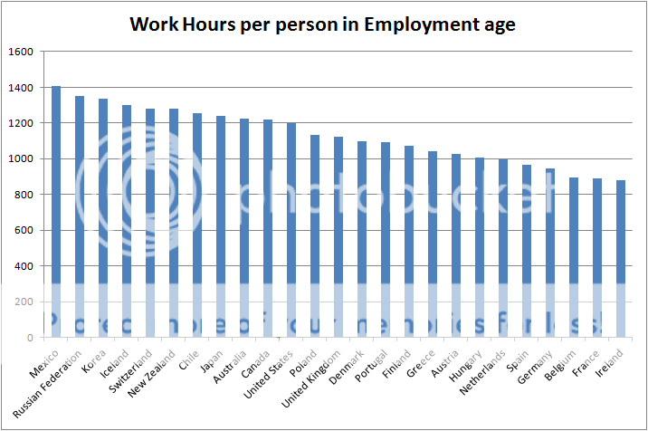 WorkHours-1.png