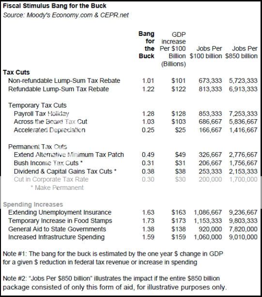 Zindi-tbl-2-expanded.jpg