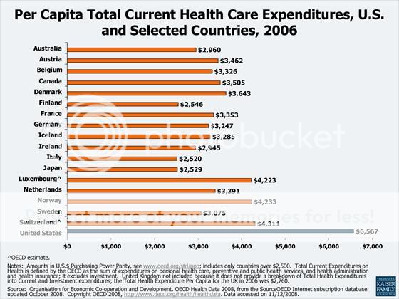 HealthCareCosts.jpg