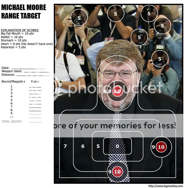 040518_moore_target.jpg