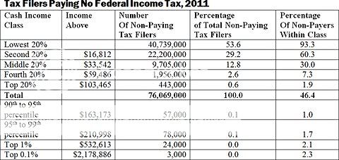 2011Non-Taxpayers-1.jpg