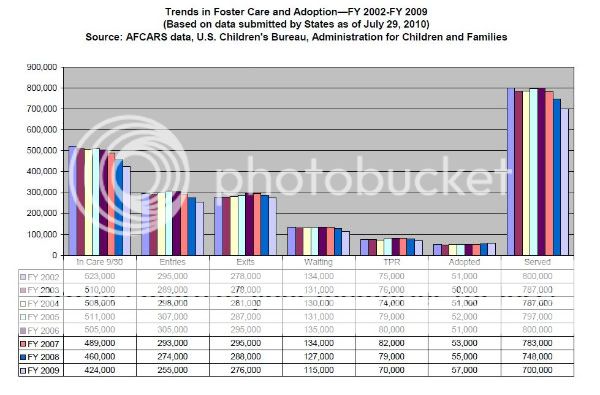 AdoptionTrends-1.jpg