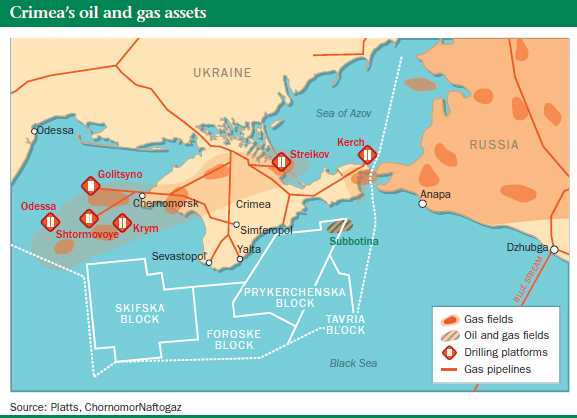 crimea-oil-gas-assets.jpg