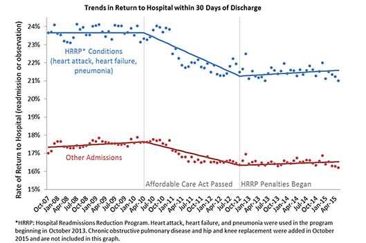 28-obamacare-chart3.w529.h352.jpg