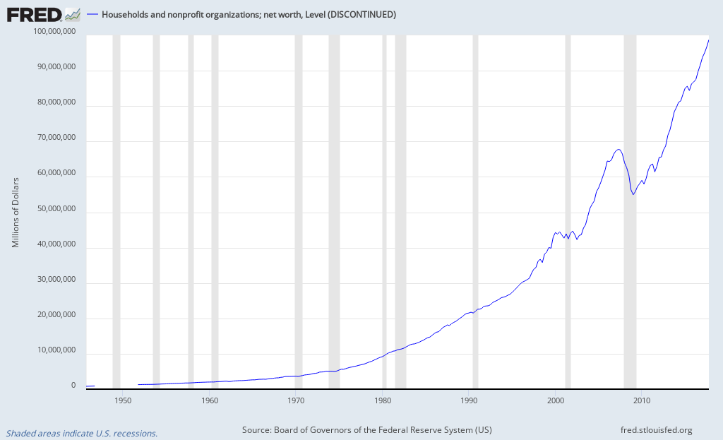 fredgraph.png