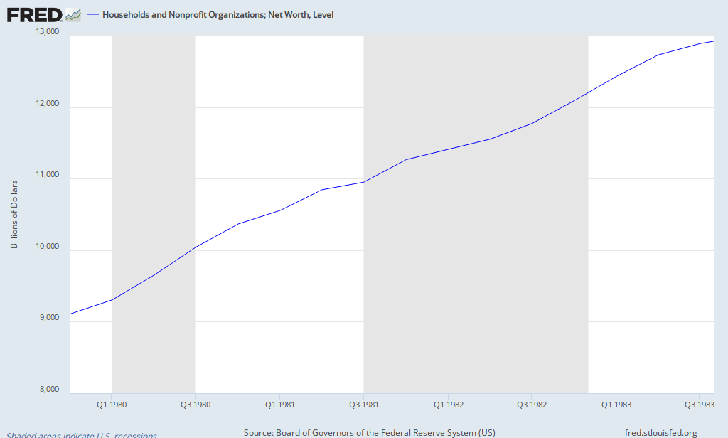 fredgraph.png