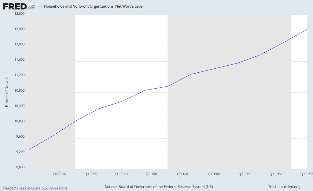 fredgraph.png