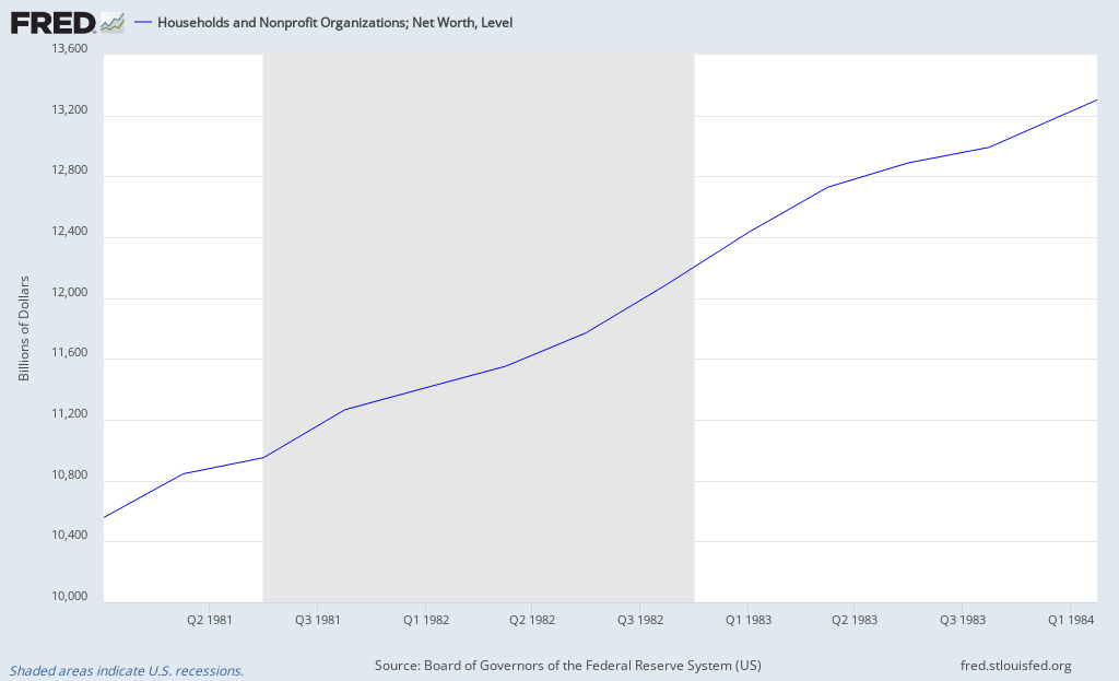 fredgraph.png