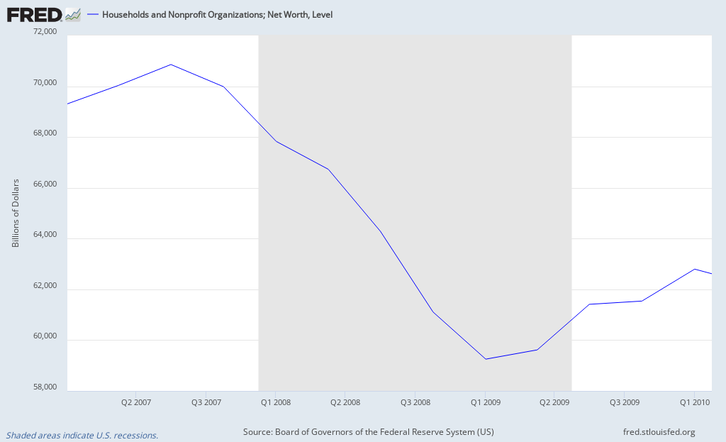 fredgraph.png