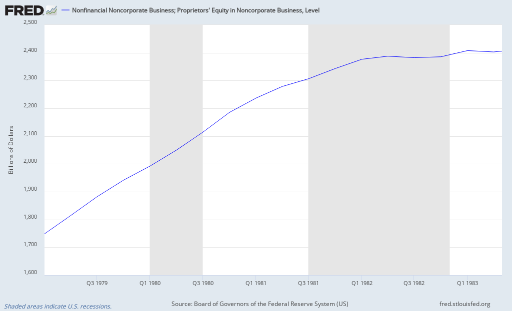 fredgraph.png