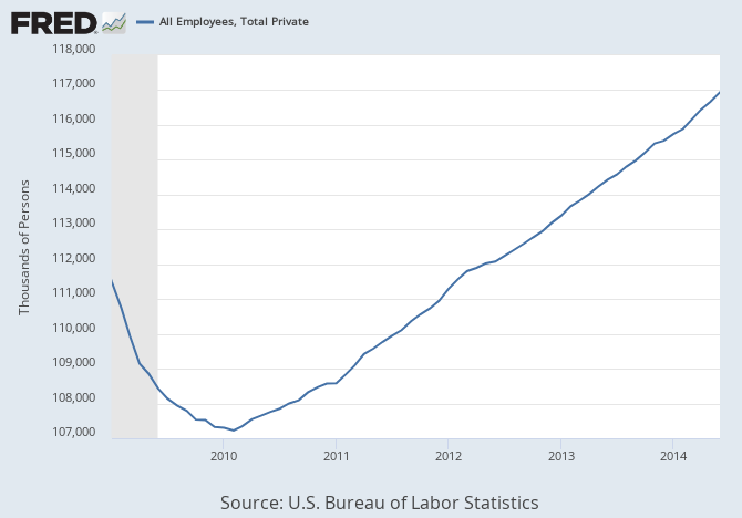 fredgraph.png