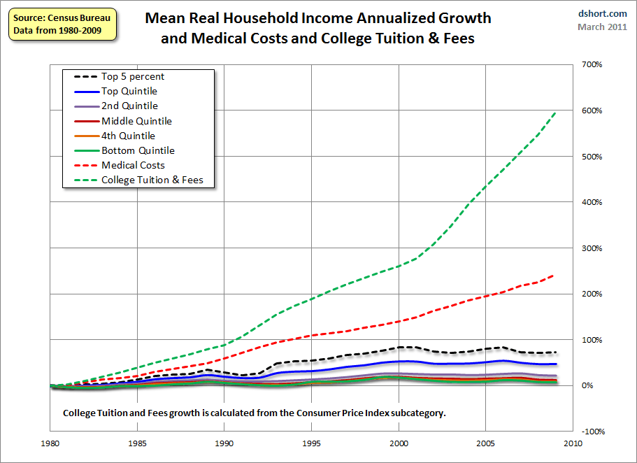 chart.gif