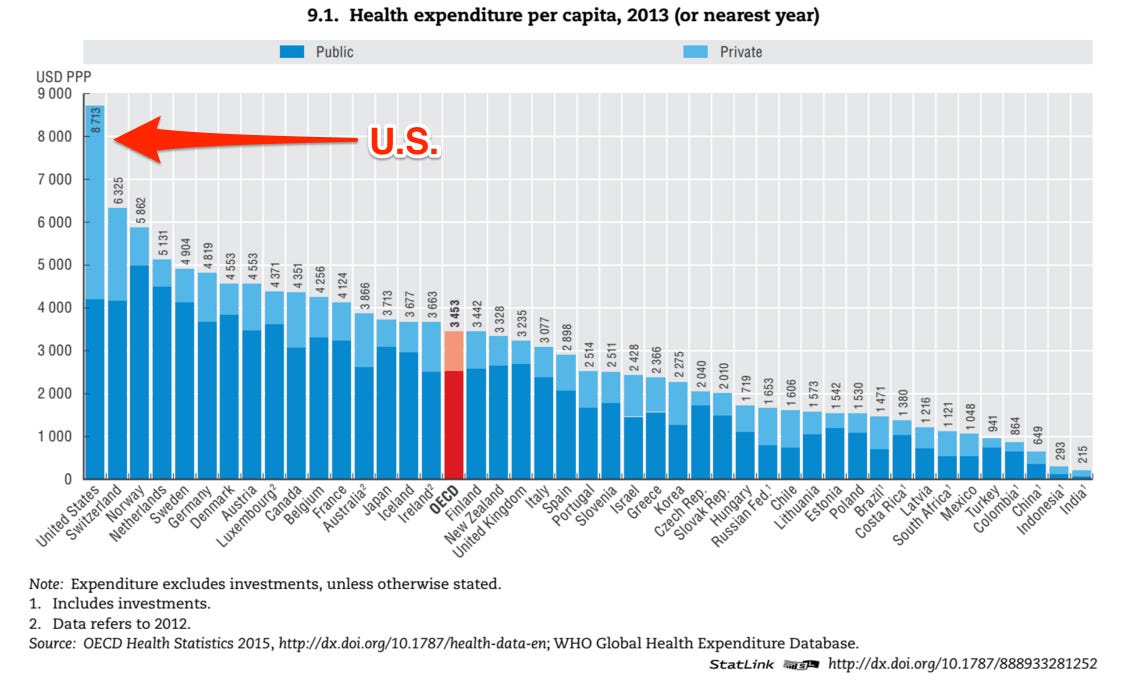 health%20care%20spending.jpeg