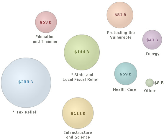 Investmentbubble.jpg