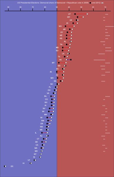 387px-Election-state-08-12.png