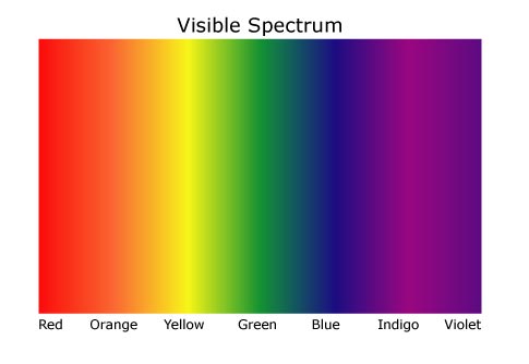 spectrum.jpg