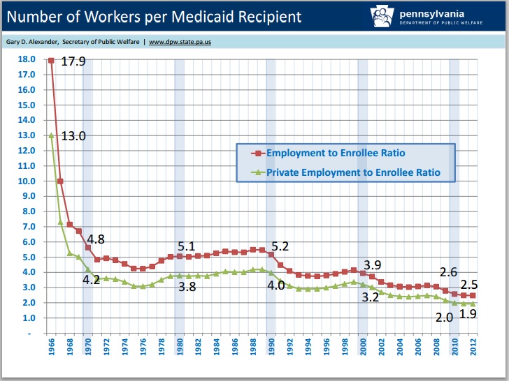 071112medicaid1.jpg