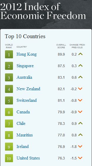 Pic-for-Econ-Index-article.jpg