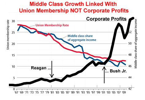 union-graph1.png