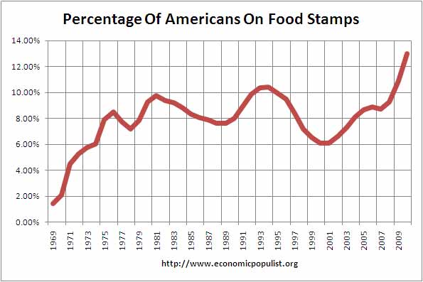 foodstamps.jpg