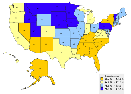 graduation-rates-in-us.gif