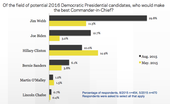 Screen%20Shot%202015-08-31%20at%208.47.10%20PM.png